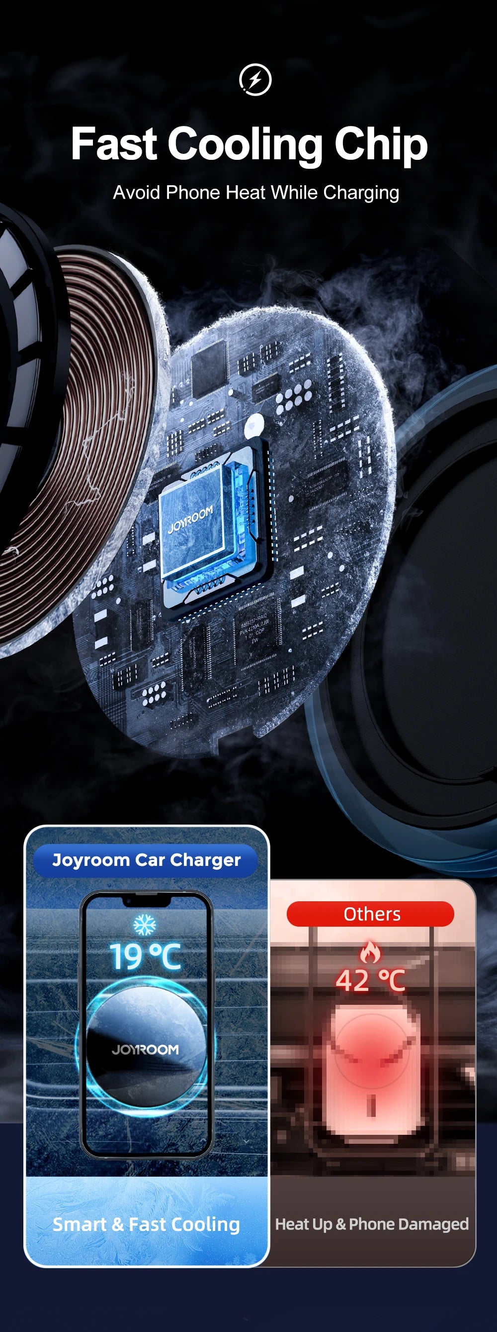 Joyroom Magnetic Car Phone Holder Wireless Charger For iPhone 15 14 13 Pro Max Fast Charging Car Charger Holder With Blue Light